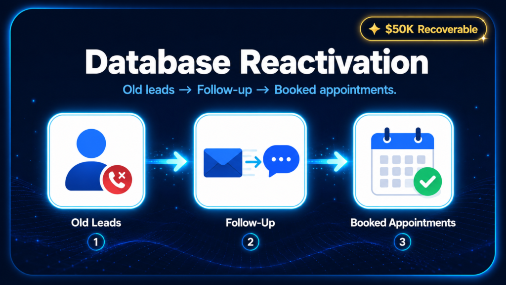 Database reactivation
