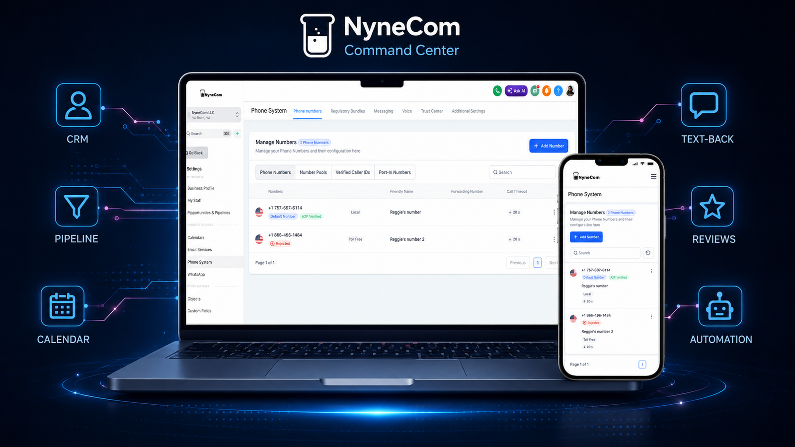 NyneCom Command Center dashboard and business platform