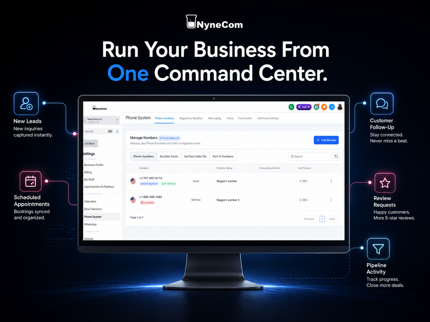 NyneCom Command Center business owner route visual