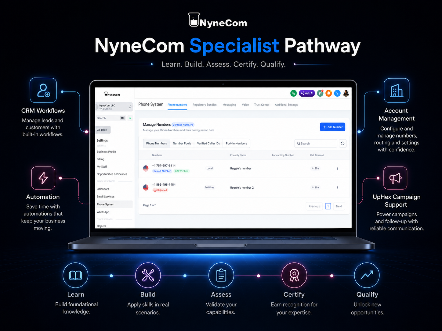NyneCom Command Center Specialist training route visual
