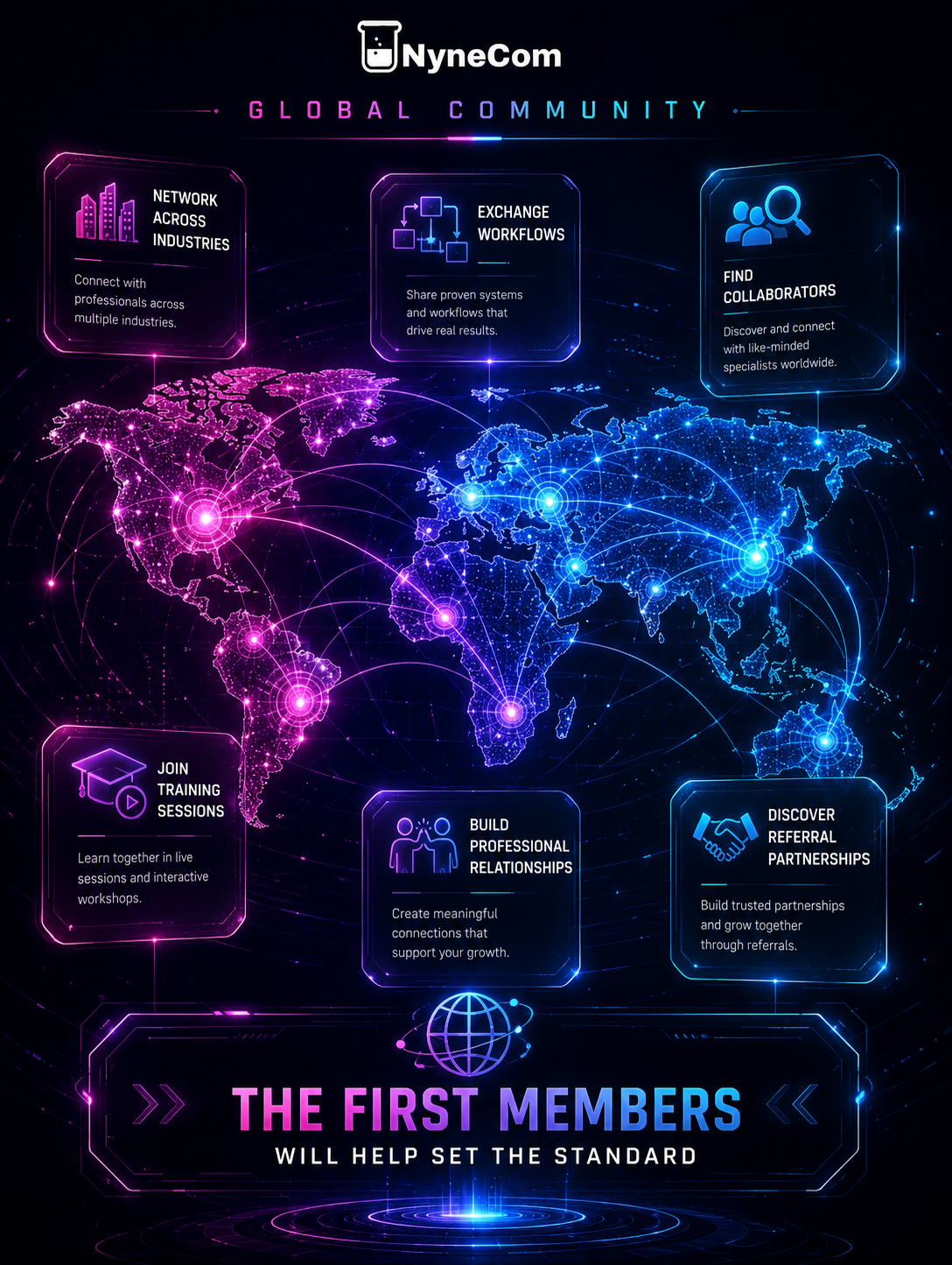 NyneCom global community network connecting business owners and specialists across industries and markets